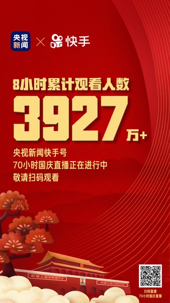 快手开启史上最长直播 8小时累计收看人次突破3927万