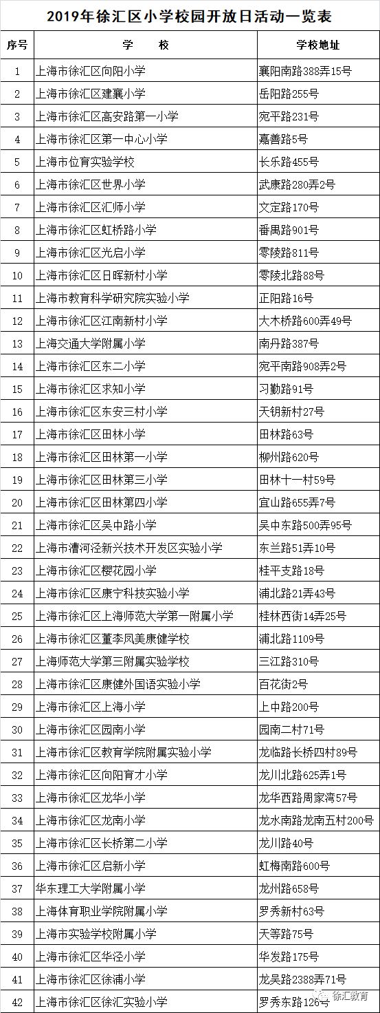 2019上海中小学幼升小 小升初校园开放日时间安排汇总