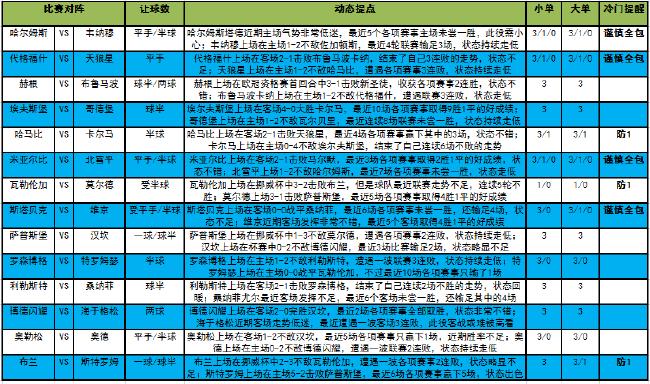 [新浪彩票]足彩第23087期大势：博德闪耀主胜可信