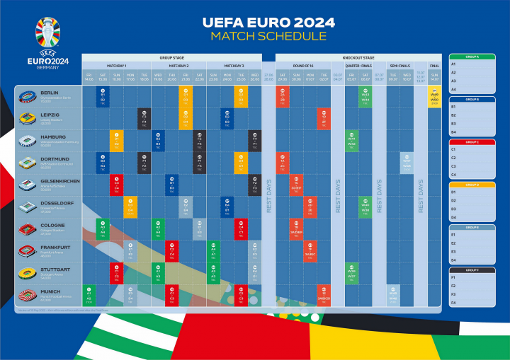 国足12强赛三场阵型变化：4-4-2→5-3-2→4-2-3-1